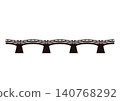 Bridge icon 140768292