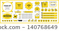 Title frames and various design elements (memo, sign, email, light bulb, pointing finger, arrow, etc.) 140768649