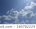 It is a blue sky with fluffy clouds. 140782229