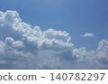 It is a blue sky with fluffy clouds. 140782297