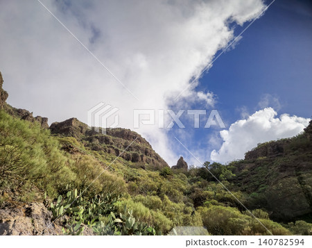 Mountain landscape with dramatic clouds and blue sky Mountain landscape with dramatic clouds and blue sky 140782594