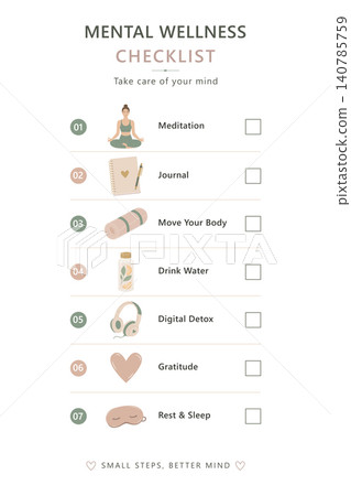Mental Wellness Checklist Mental Wellness Checklist 140785759