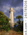The white Ashizuri Cape Lighthouse, surrounded by tropical trees, against a blue sky and dramatic clouds—a typical tourist scene. 140789208