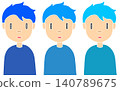 Kids - Boys/Children - Blue Colors Kids - Boys/Children - Blue Colors 140789675