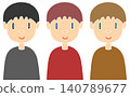 Kids - Boys/Children/Muted Colors Kids - Boys/Children/Muted Colors 140789677