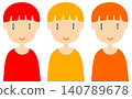 Kids - Boys/Children/Warm Colors Kids - Boys/Children/Warm Colors 140789678