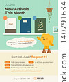 Library Poster Template for New Book Arrivals and Reading Promotion Illustration 140791634