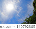 Clouds, sun, and trees 140792385