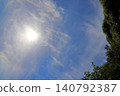 Clouds, sun, and trees 140792387