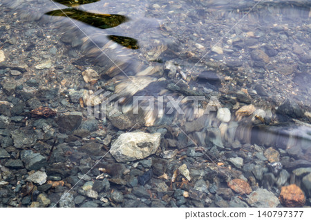 Ripples on the surface of Lake Nakatsuna Ripples on the surface of Lake Nakatsuna 140797377