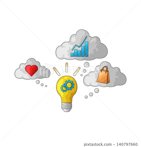 Illustration of Content Brainstorm Illustration of Content Brainstorm 140797660