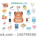 用於緊急生存包和災害準備用品的向量素材集 140799580