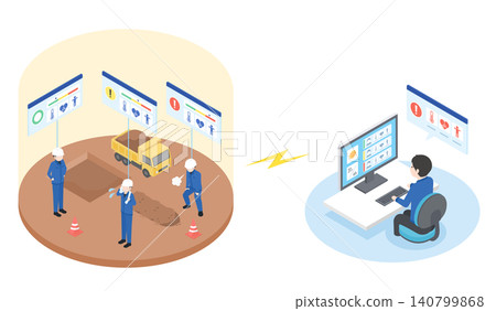 An illustration of a safety management system that monitors the health status of construction site workers in real time. An illustration of a safety management system that monitors the health status of construction site workers in real time. 140799868