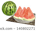 Watercolor illustration of a whole watermelon and a sliced watermelon [Hand-drawn] White background, transparent background, copy space 140802271