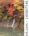 Autumn leaves and small waterfall 140807546