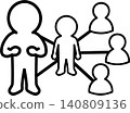 Business pictograms, networks, organizational charts, personal connections, icons, illustrations. 140809136