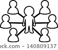 Business pictograms, networks, organizational charts, personal connections, icons, illustrations. 140809137