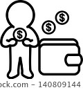 Business pictograms: budget, wallet, coins, funds, icons, illustrations. 140809144