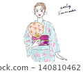 手繪插圖，描繪了一位穿著和服的女子。 140810462