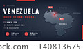 Venezuela Doublet Earthquake 2026 infographic 140813675