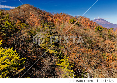 裡妙義、谷急山、淺間山的紅葉 裡妙義、谷急山、淺間山的紅葉 140817180