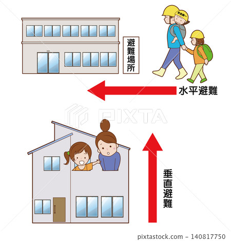 災害期間的水平和垂直疏散 140817750