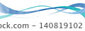 Multiple wavy line decorative elements in a refreshing light blue and blue color scheme. 140819102