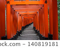 Fushimi Inari Shrine's Thousand Torii Gates 140819181