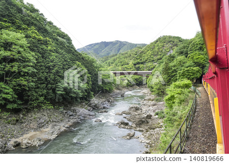 The Hozugawa River as seen from the Sagano Scenic Railway. The Hozugawa River as seen from the Sagano Scenic Railway. 140819666