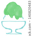 Simple shaved ice: analog melon 140820483