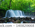 Eternal Waterfall (Oirase Stream, Choshi Great Waterfall) 140820668