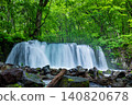 The thread-like flow of Choshi Falls 140820678