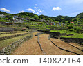 A scene of terraced rice paddies in fallow fields in early summer, with carp streamers flying. 140822164