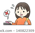 A hand-drawn illustration of a woman panicking because she can't make a contactless payment or cashless payment. 140822309