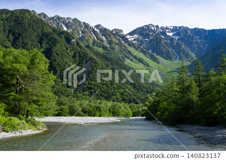 從Kamikochi Kappa橋的Hodaka山脈 從Kamikochi Kappa橋的Hodaka山脈 140823137