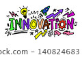 Innovation Hand Drawn Text Lightbulb Arrow Doodle Makerspace Education 140824683