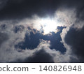 Blurred sky 140826948