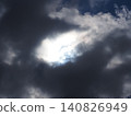 Blurred sky 140826949