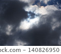 Blurred sky 140826950