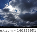 Blurred sky 140826951
