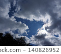 Blurred sky 140826952
