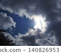Blurred sky 140826953