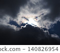 Blurred sky 140826954