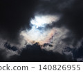 Blurred sky 140826955