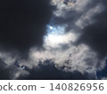 Blurred sky 140826956