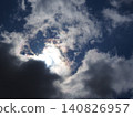 Blurred sky 140826957