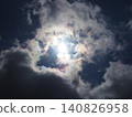 Blurred sky 140826958