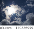 Blurred sky 140826959