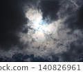 Blurred sky 140826961