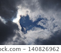 Blurred sky 140826962